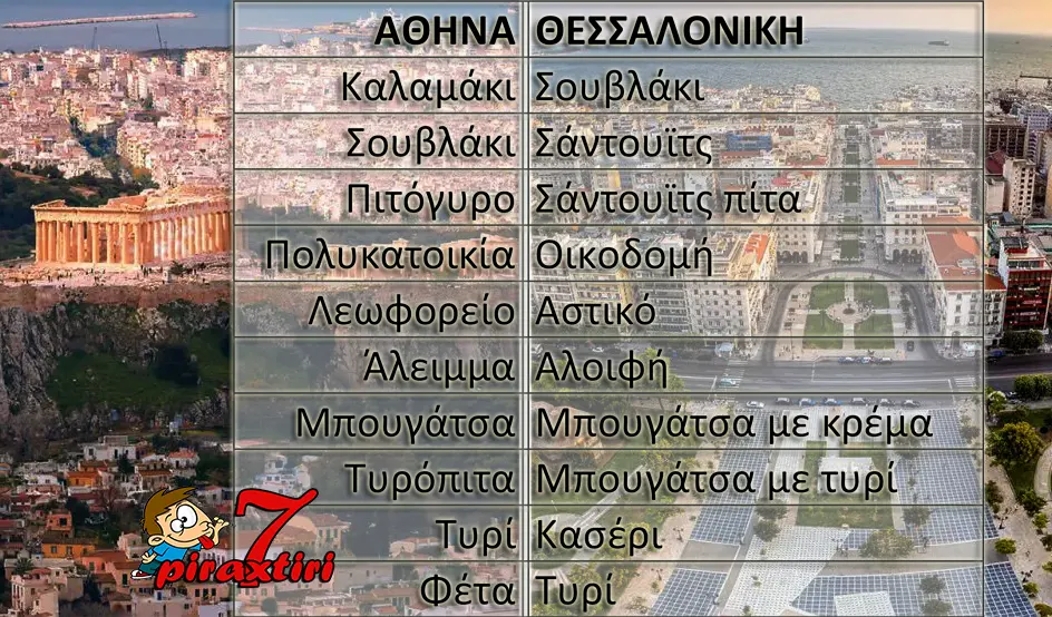 %ce%b1%ce%b8%ce%ae%ce%bd%ce%b1-vs-%ce%b8%ce%b5%cf%83%cf%83%ce%b1%ce%bb%ce%bf%ce%bd%ce%af%ce%ba%ce%b7-webp