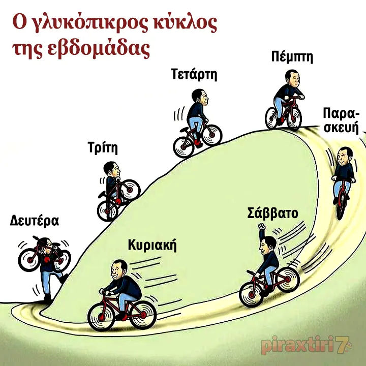 Ποδηλάτης ανεβαίνει με αγωνία από Δευτέρα έως Τετάρτη και κατεβαίνει χαρούμενος προς Σάββατο!